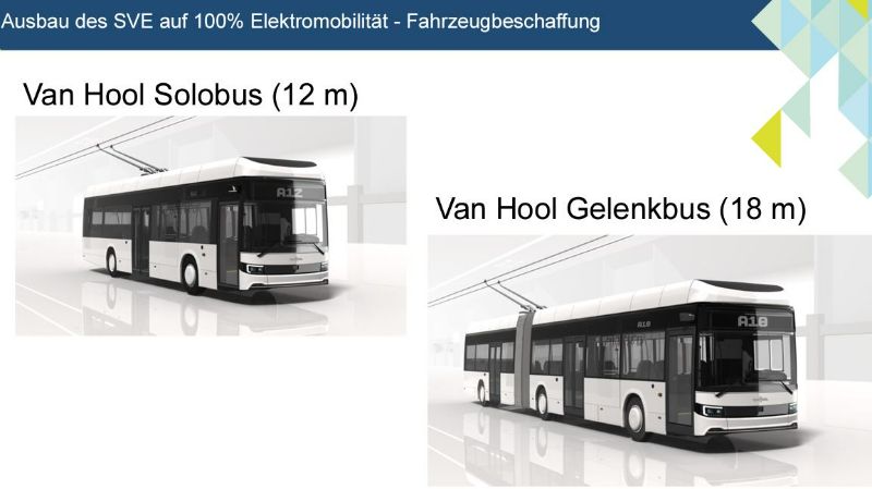 Illustration der VanHool A12 in Gelenk- und Solo-Ausführung aus der Anlage zur Beschlussvorlage