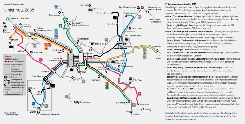 Für 2035 geplanter Netzplan aus Angebotsstrategie Stadtbus Winterthur Seite 24/25, siehe: