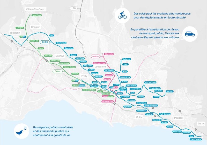 Derzeitige Planung der Tram- Metro- und BHNS-Linien in Lausanne, von der Webseite: https://www.axes-forts.ch/