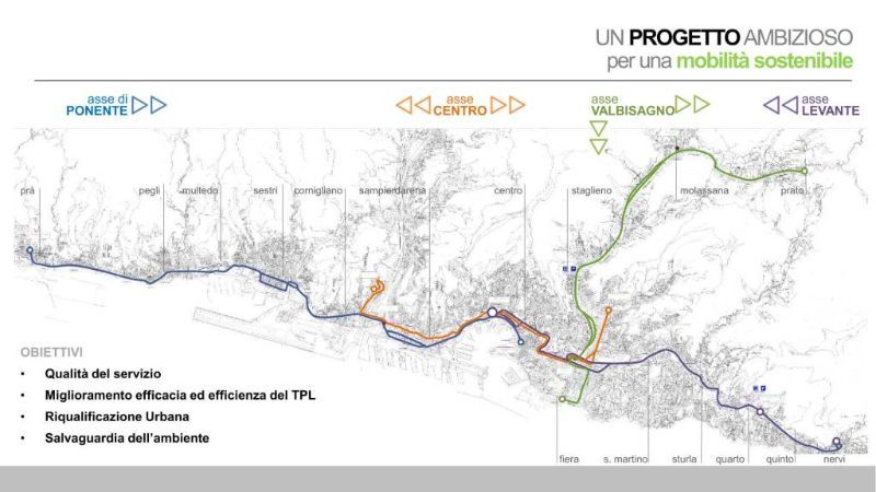 Planung der vier Linien des BRT-Systems, siehe: